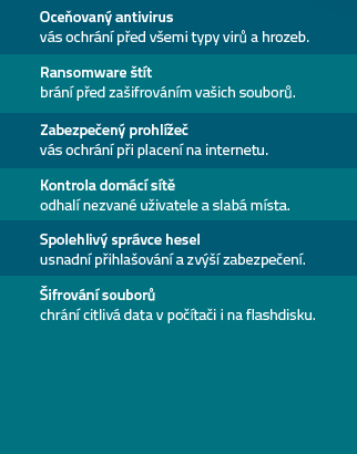 ESET